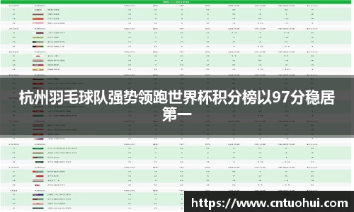杭州羽毛球队强势领跑世界杯积分榜以97分稳居第一