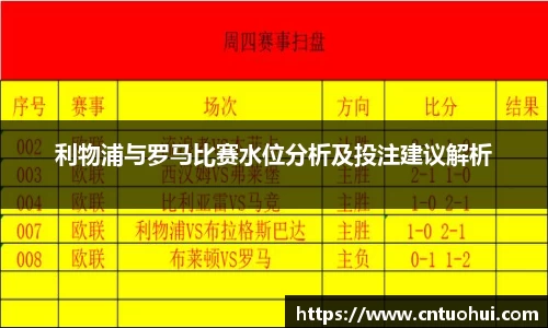 利物浦与罗马比赛水位分析及投注建议解析